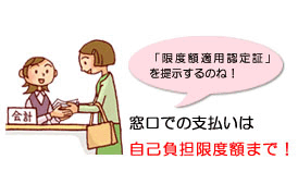 窓口での支払いは自己負担限度額まで!