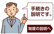 手続きの説明です。